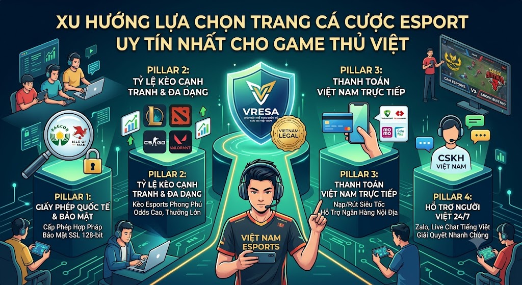 trang cá cược esport